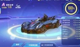 扣扣飞车资讯大爆料最新,全新版本揭秘，精彩玩法抢先看！