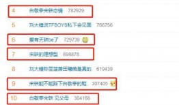 白敬亭粉丝脱粉爆料视频,揭秘明星人设背后的真相