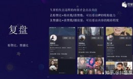 怎样爆料网红抖音视频,揭秘网红抖音视频爆料背后的真相