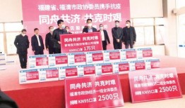 福清新闻爆料电话