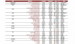 西施皮肤爆料价格查询最新,价格揭晓，玩家热议