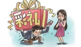 高价彩礼爆料案例大全最新,案例大全深度剖析