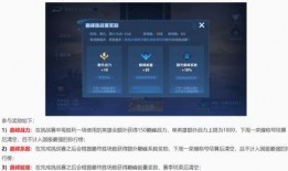 巅峰极速s23最新爆料,性能升级，速度与激情再升级！