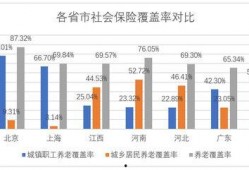 高价彩礼爆料案例大全最新,案例大全深度剖析