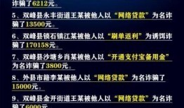 双峰新闻爆料网站,揭秘本地热点事件，独家爆料直击现场