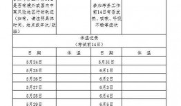 白城新闻学生最新爆料事件,学生揭露惊人事件引关注