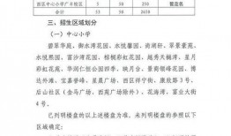白城新闻学生最新爆料事件,学生揭露惊人事件引关注