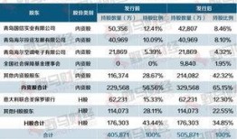青岛银行爆料案件最新,揭露金融领域惊天内幕
